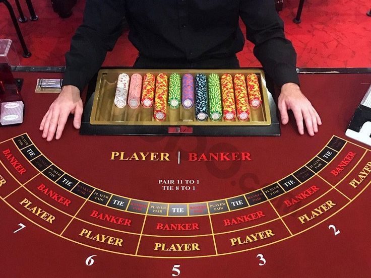 SportyTrader Live Casino